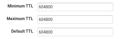 Overriding caching TTL within AWS Cloudfront