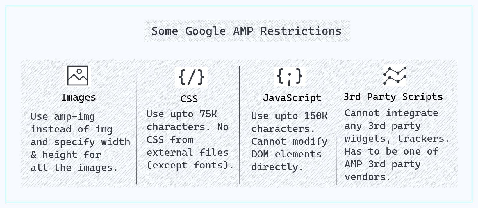 Potential traffic streams for Google AMP content